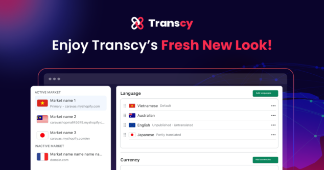 Manage Language & Currency Seamlessly With ‘Localization’