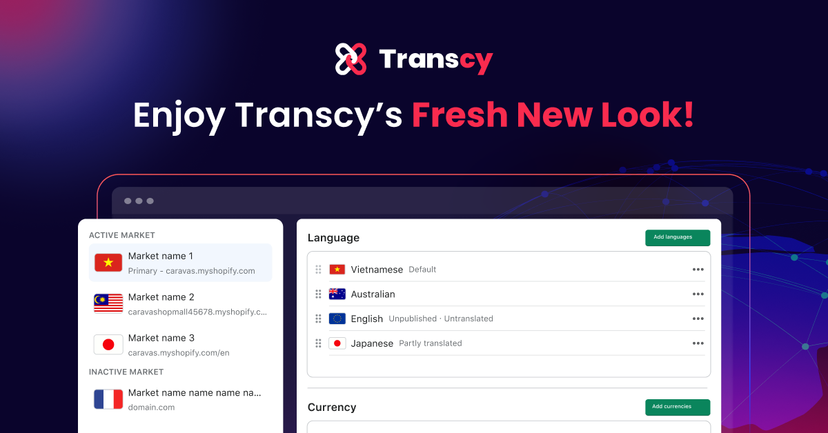 Manage Language & Currency Seamlessly With ‘Localization’