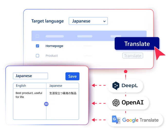 Diverse Translation Modules