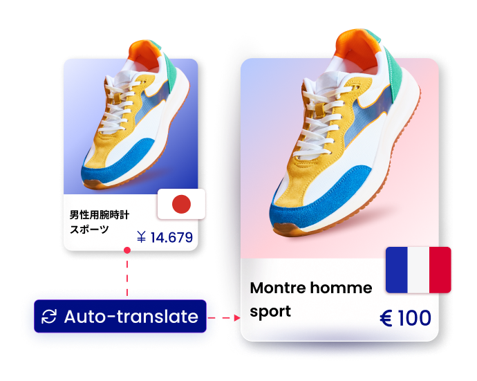 Automatic Translations