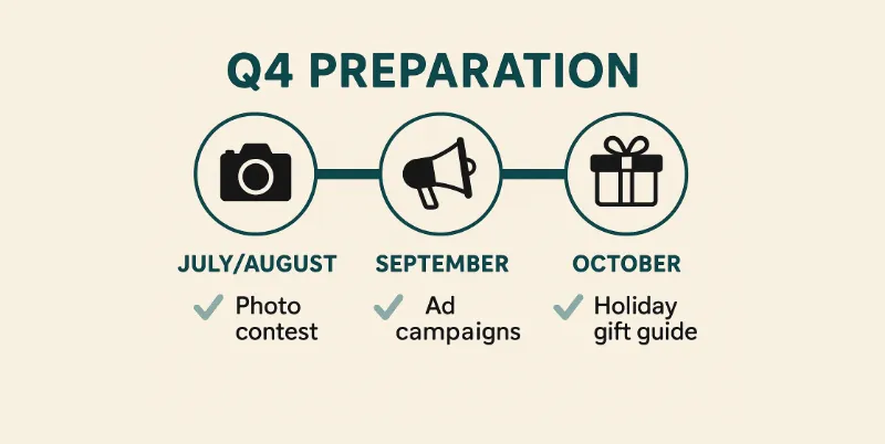 a-holiday-season-checklist