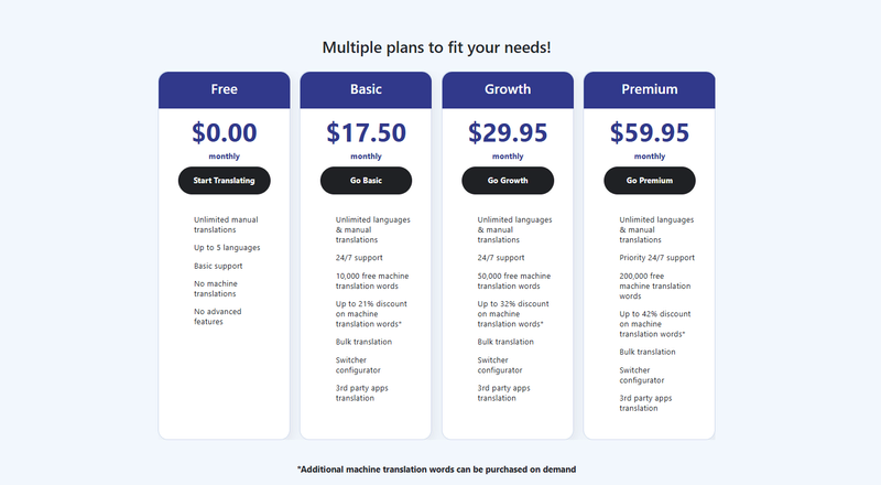 langify-pricing-plan