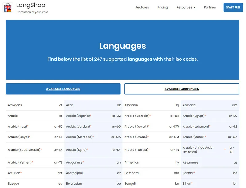 langshop-number-of-language-support-review-langshop