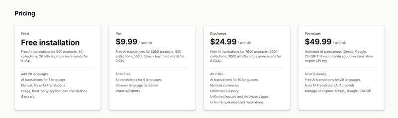 tlab-pricing-plan