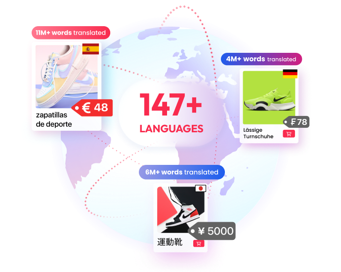 x7 Shopify Translation Limits