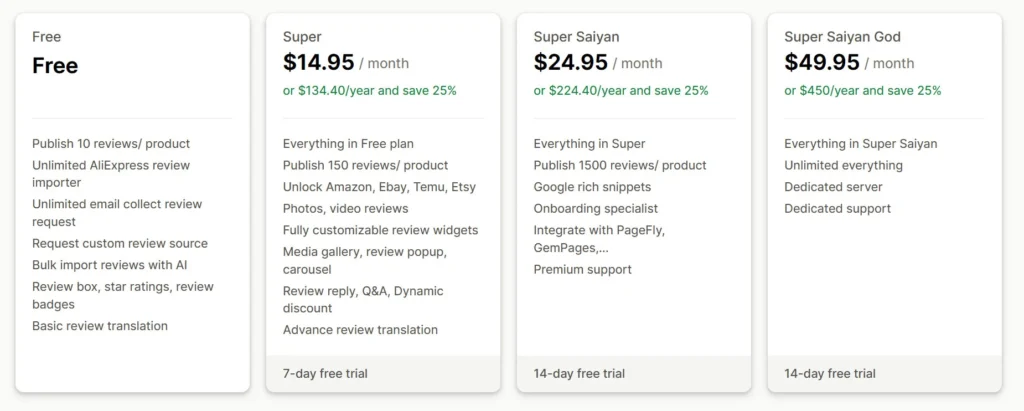 ali-reviews-pricing-plans