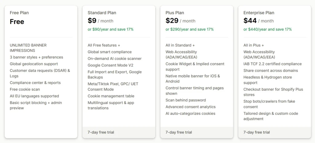 Consentmo-pricing-plans