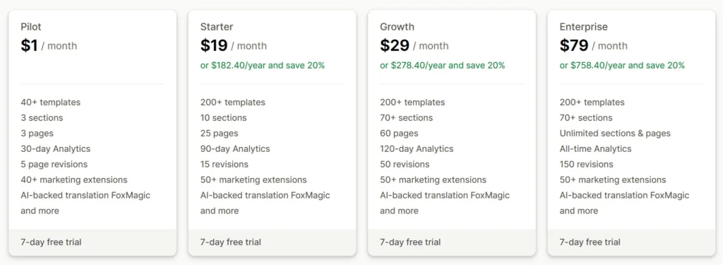 foxify-pricing-plans