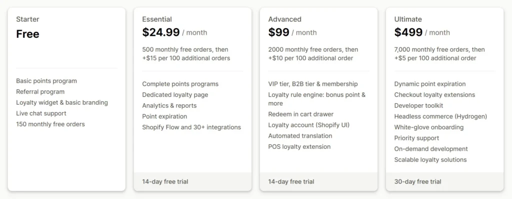 Joy-loyalty-pricing-plans