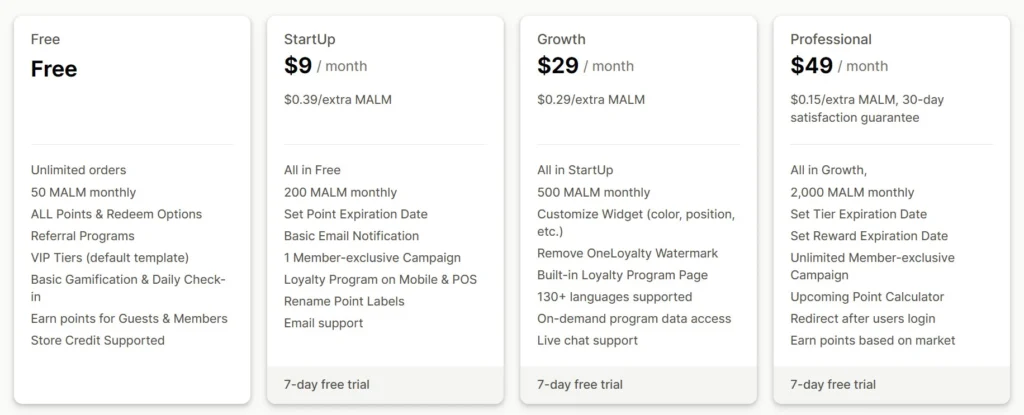 oneloyalty-pricing-plans