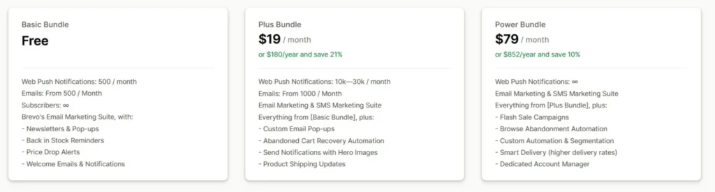 pushowl-pricing-plans
