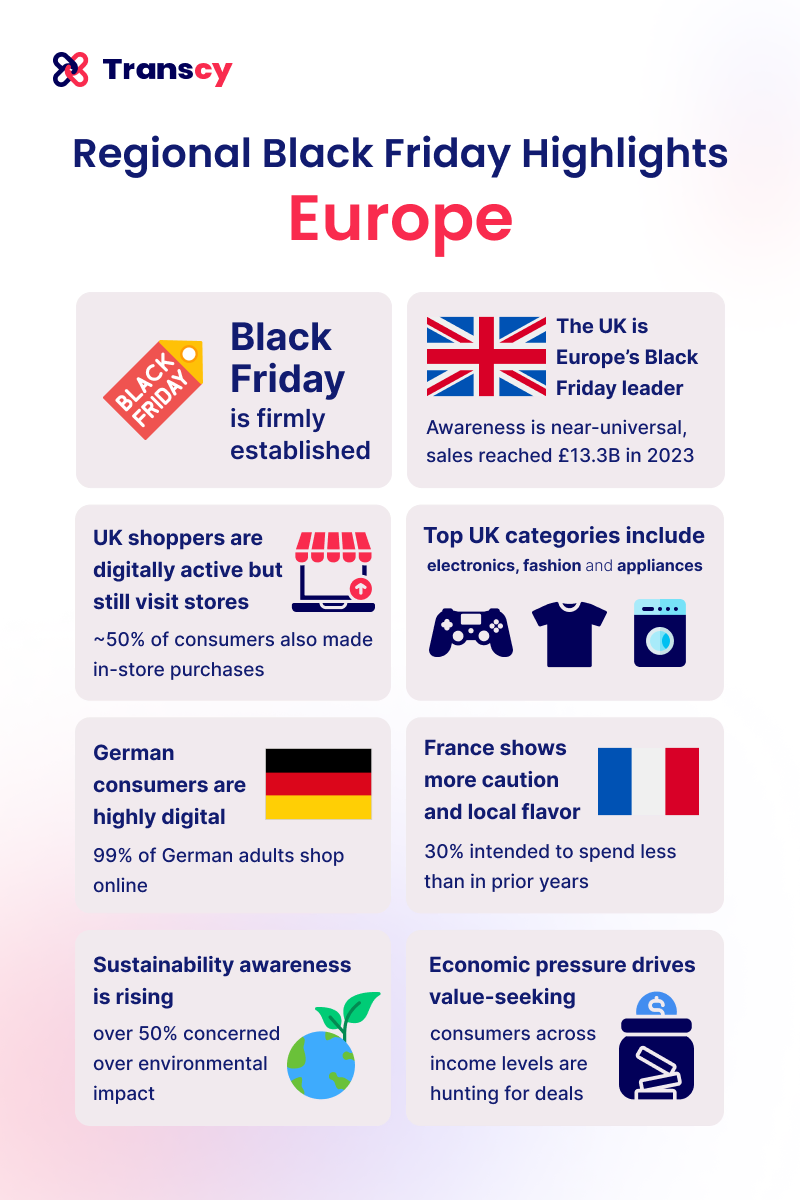 regional-black-friday-highlights-europe