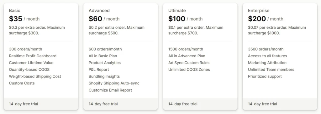 trueprofit-pricing-plans