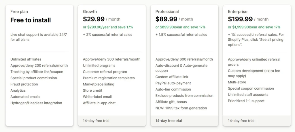 uppromote-pricing-plans
