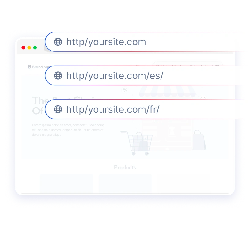 Dedicated Language URLs