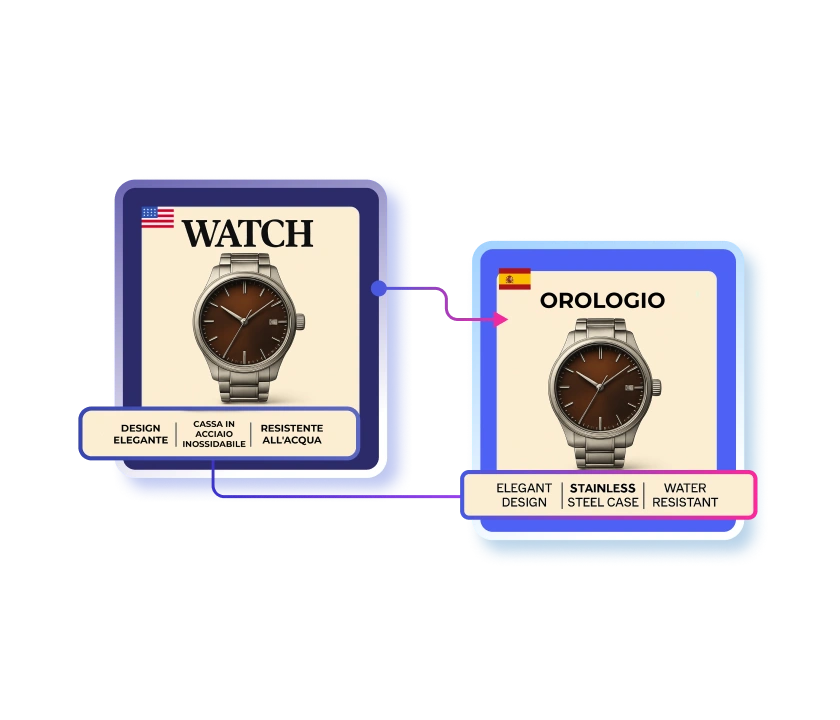 Eliminate the visual language barrier