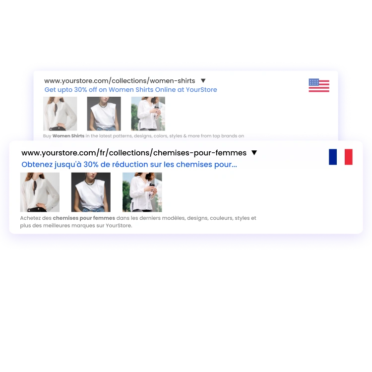 Metadata Translation