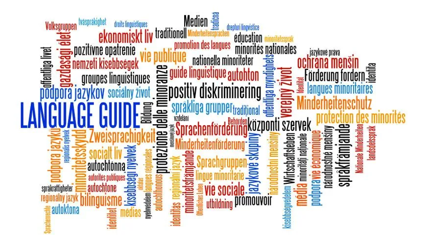 Multilingual language word cloud representing global store localization