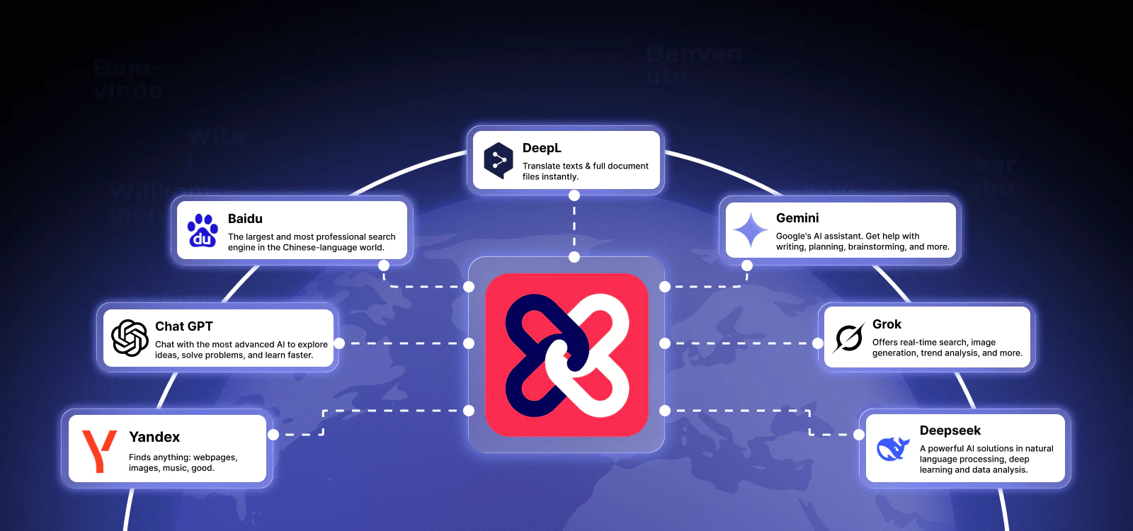 6 Gaps in Using AI Localization That Are Quietly Hurting Your Conversion 3 ai-engine-language-line