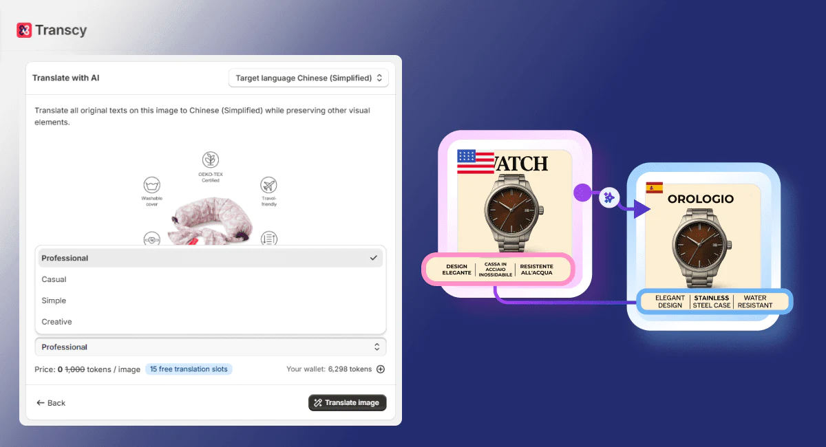 6 Gaps in Using AI Localization That Are Quietly Hurting Your Conversion 5 transcys-ai-image-translation