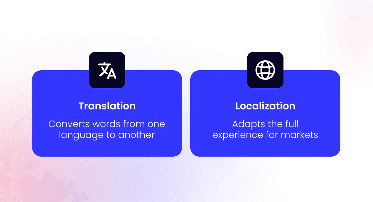 6 Gaps in Using AI Localization That Are Quietly Hurting Your Conversion 2 translation-and-localization